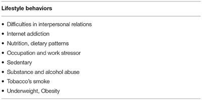 Lifestyle Interventions and Prevention of Suicide